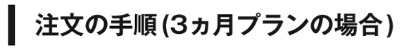 リース申込手順